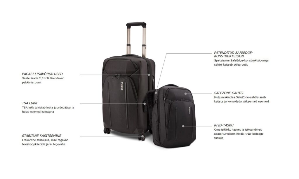 thule crossover reisikohvrite lisad