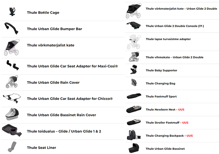 thule glide 2 lisavarustus