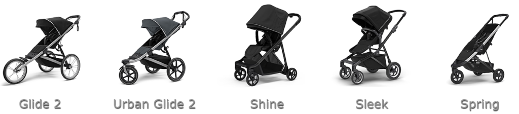 thule kergkärud glide shine spring sleek