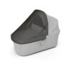 Thule bassinet mesh cover