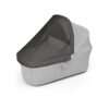 Thule bassinet mesh cover
